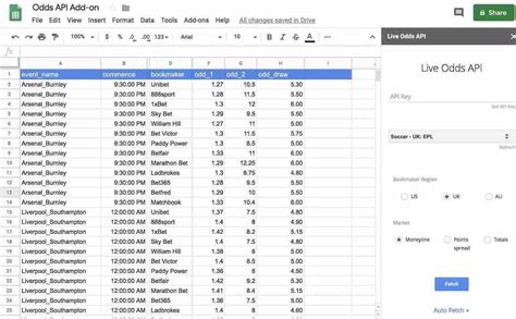 football odds api